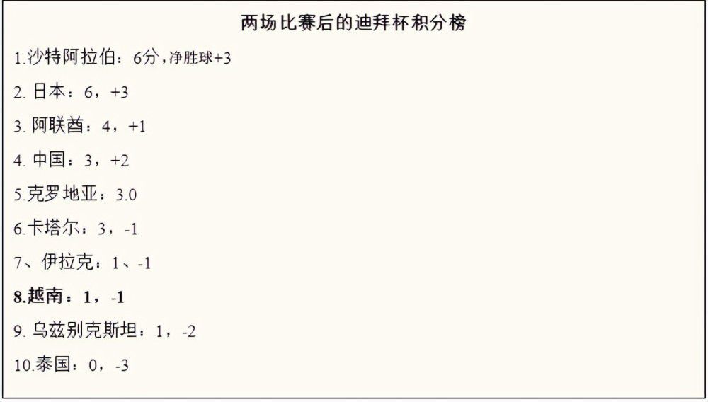 该片的视角也是多元化的，既有逃荒难平易近的，又有美国记者的，更有国平易近当局官员的，这些复杂的人物、事务、视点配合组成了这部片子弘大的结构。